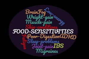 FoodSensitivities