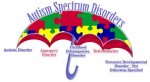 Asperger's, PDD, Autism